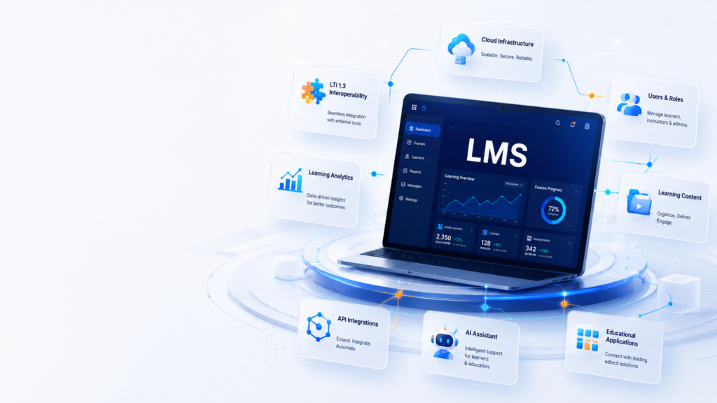 Consultoría EdTech y desarrollo LMS: ecosistema de tecnología educativa con plataformas eLearning, integraciones LTI y software a medida